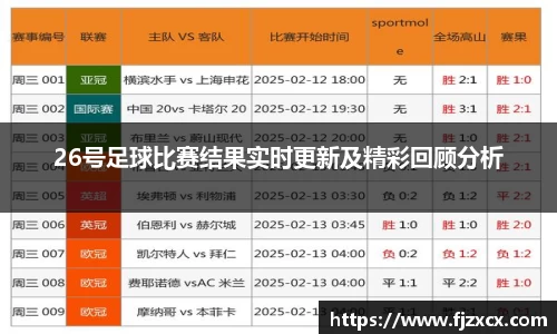 26号足球比赛结果实时更新及精彩回顾分析